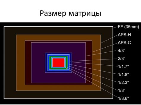 Преимущества матрицы формата dx