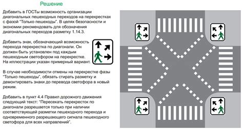 Преимущества нерегулируемого пешеходного перехода