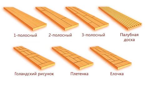 Преимущества нестроганой доски