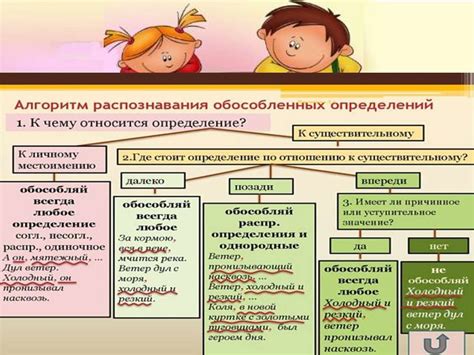 Преимущества обособленных приложений