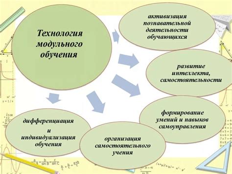 Преимущества обучения в развивающейся школе