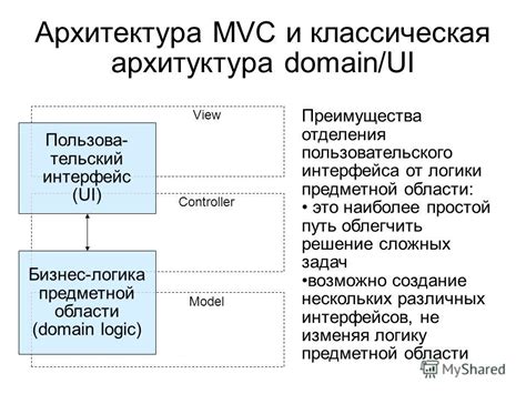 Преимущества отделения от тленного мира