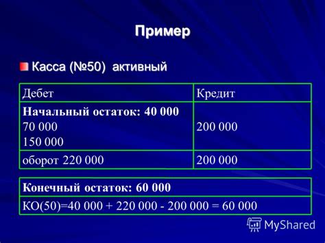 Преимущества открытого текущего счета