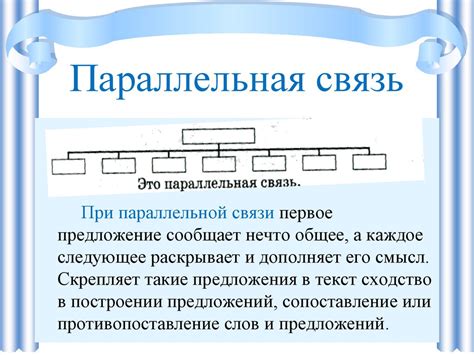 Преимущества параллельной связи