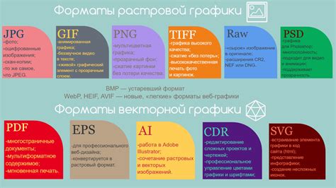 Преимущества поворотности