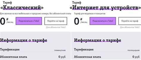 Преимущества посекундной тарификации для абонентов Теле2