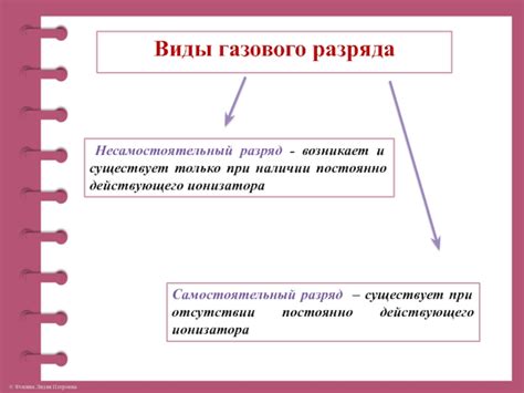 Преимущества при наличии 1 разряда