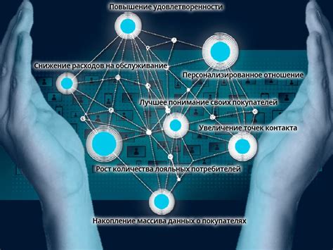 Преимущества проактивного участия в различных сферах