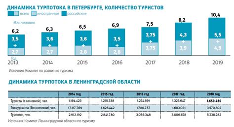 Преимущества проторенной тропы