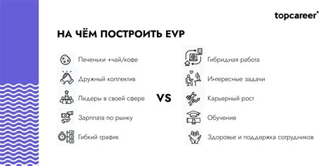 Преимущества прямого работодателя