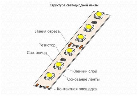 Преимущества работы в своем салоне