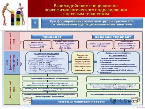 Преимущества работы с цеховым врачебным участком