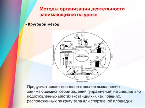 Преимущества разнообразия и взгляды на задачу