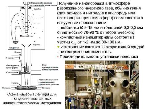 Преимущества разреженного посевания