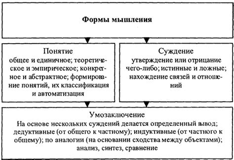 Преимущества рационального мышления