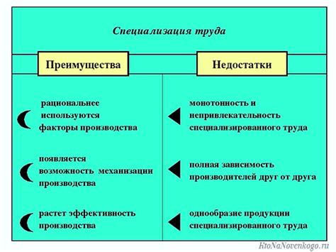 Преимущества специализации в продажах