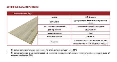 Преимущества царговых МДФ панелей 22 мм