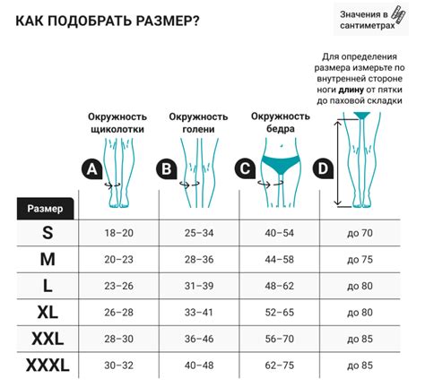 Преимущества чулок один размер