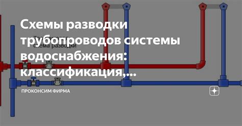 Преимущества экспликации трубопроводов