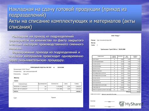 Преимущества эффективного списания материалов