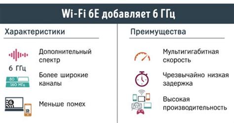 Преимущества Wi-Fi звонков для настройки связи МТС