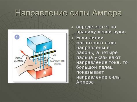 Преобразование электрической энергии в механическую