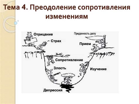 Преодоление сопротивления: как избежать борьбы