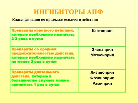 Препараты ингибиторы: механизм действия, особенности применения и возможные побочные эффекты