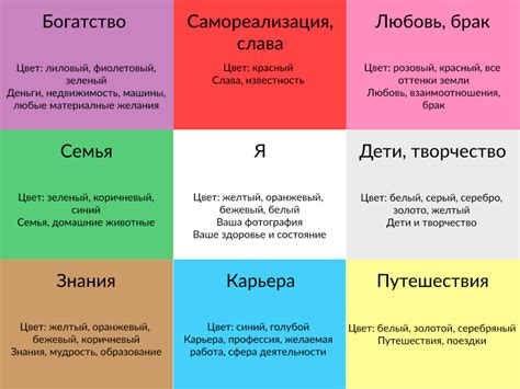 Преследование желаний и поиск эстетики в онлайн мире