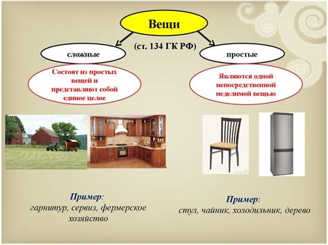 Преходящие вещи: разновидности и примеры