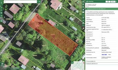 Приватизированный земельный участок: определение и права собственника