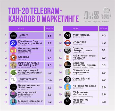 Приватный канал в маркетинге