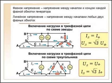 Приведенное напряжение: что это?