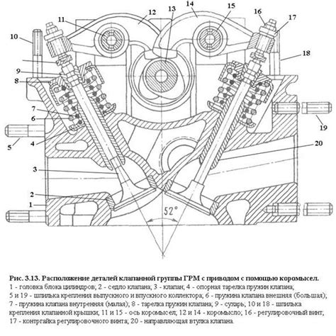 Привод клапанов SOHC