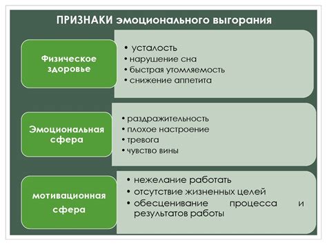 Приемы самопомощи при подавленности