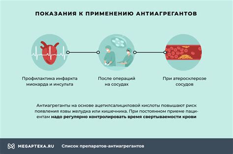 Прием противоагрегантов и антикоагулянтов