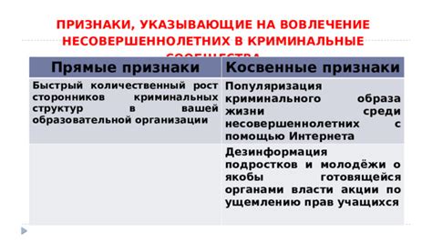 Признаки, указывающие на наличие информации о стоимости в сновидении