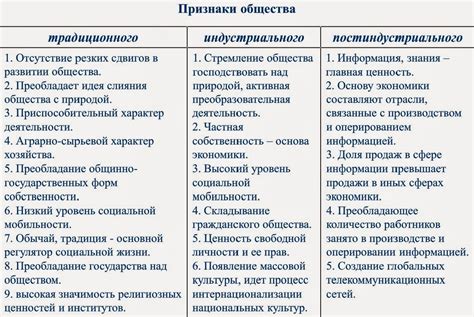 Признаки и отличительные характеристики мотора боях