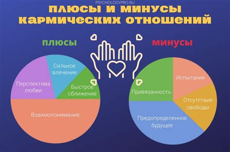 Признаки кармически связанных людей