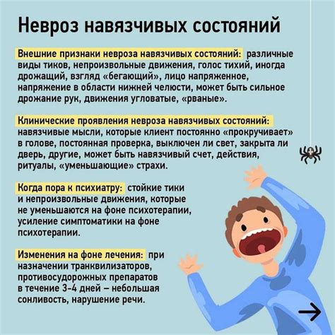 Признаки необходимости