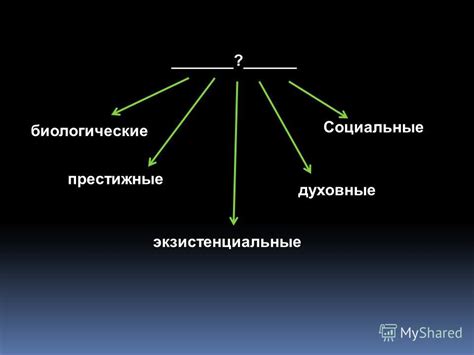 Признаки непосредственного познания