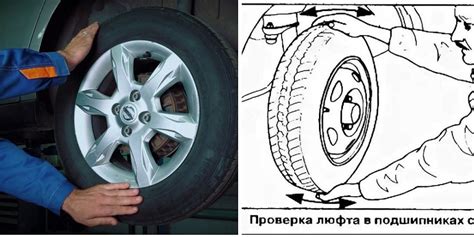 Признаки несбалансированности колеса