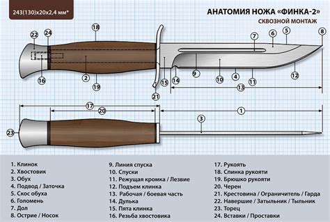 Признаки холодного человека: