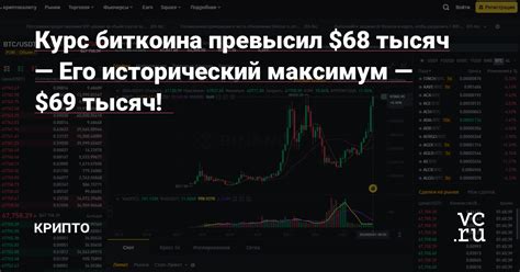 Признание биткоина как ценного актива