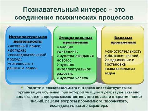 Прикладной интерес: способы его развития