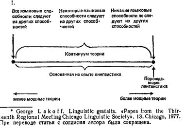 Прикрывание звука в лингвистике