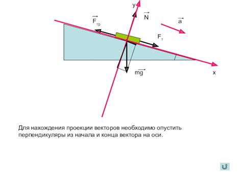 Применение "опустить перпендикуляры"