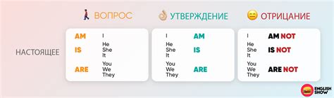 Применение "тела джи" в настоящее время