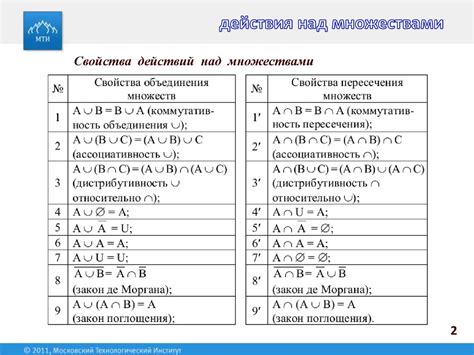 Применение РРД в дискретной математике