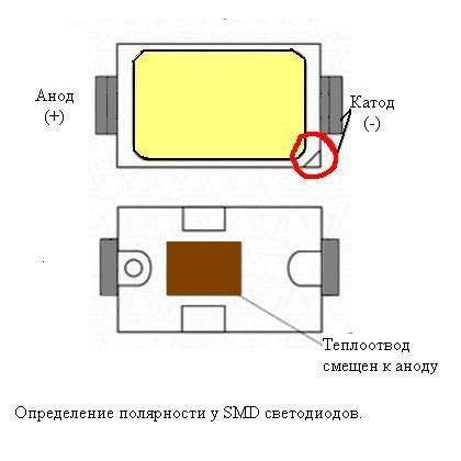 Применение СМД светодиода